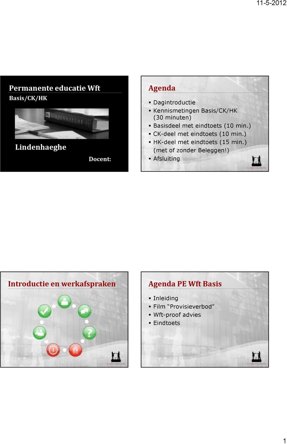 ) CK-deel met eindtoets (10 min.) HK-deel met eindtoets (15 min.) (met of zonder Beleggen!