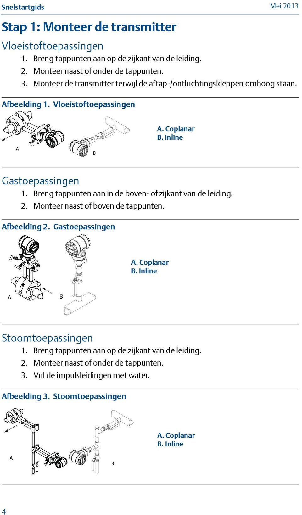 Breng tappunten aan in de boven- of zijkant van de leiding. 2. Monteer naast of boven de tappunten. Afbeelding 2. Gastoepassingen A. Coplanar B.