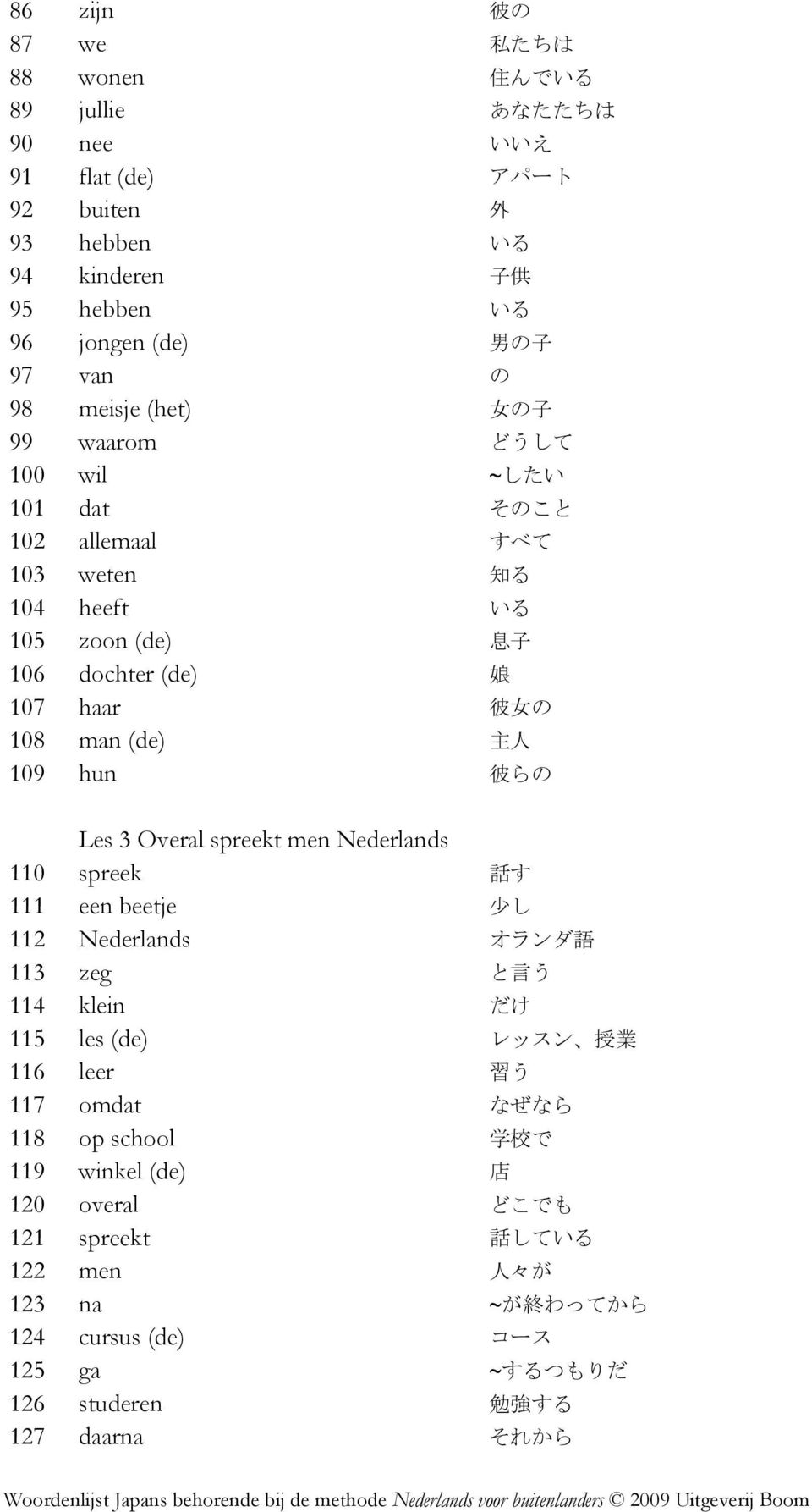 109 hun 彼 らの Les 3 Overal spreekt men Nederlands 110 spreek 話 す 111 een beetje 少 し 112 Nederlands オランダ 語 113 zeg と 言 う 114 klein だけ 115 les (de) レッスン 授 業 116 leer 習 う 117