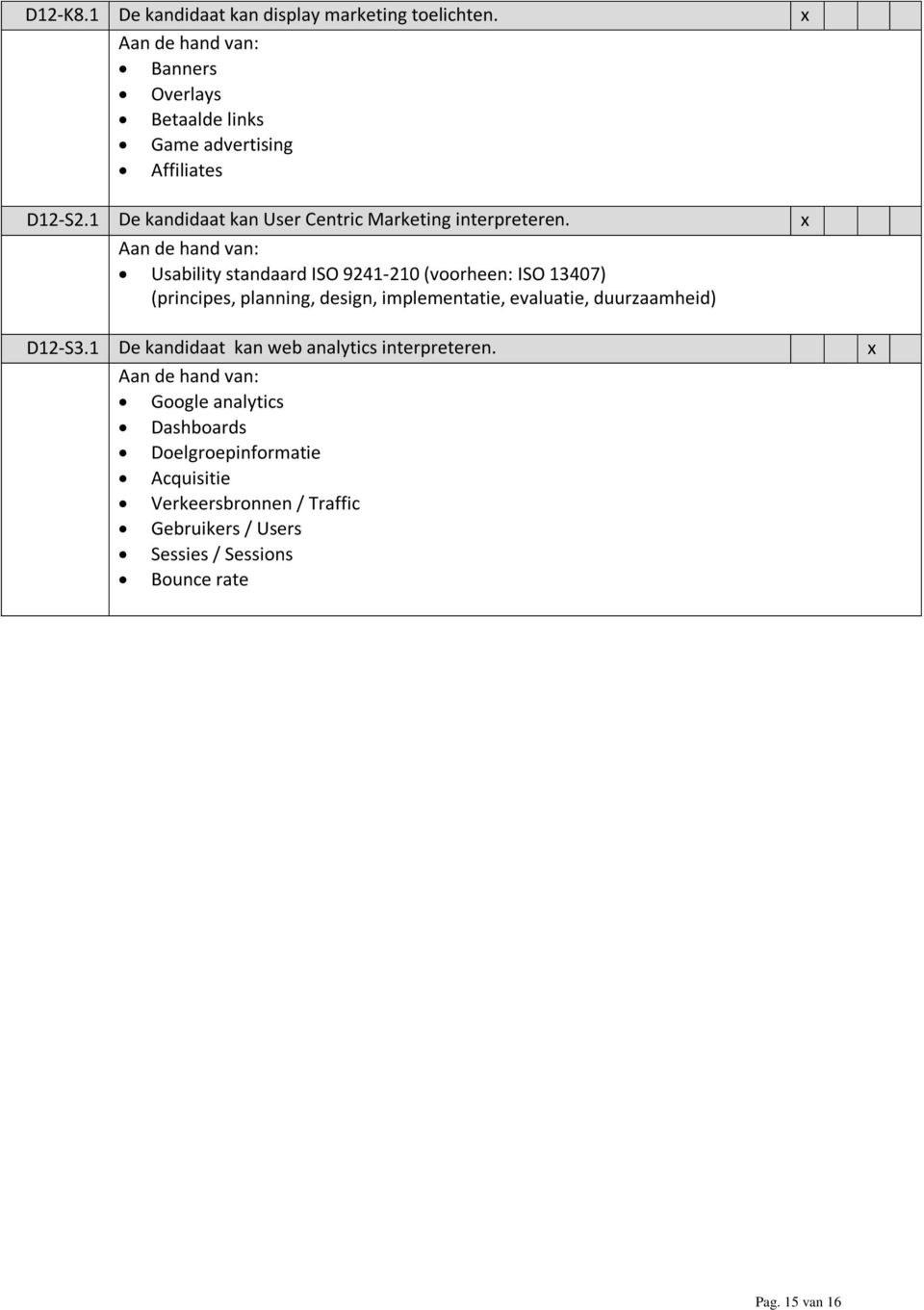 Usability standaard ISO 9241-210 (voorheen: ISO 13407) (principes, planning, design, implementatie, evaluatie, duurzaamheid)