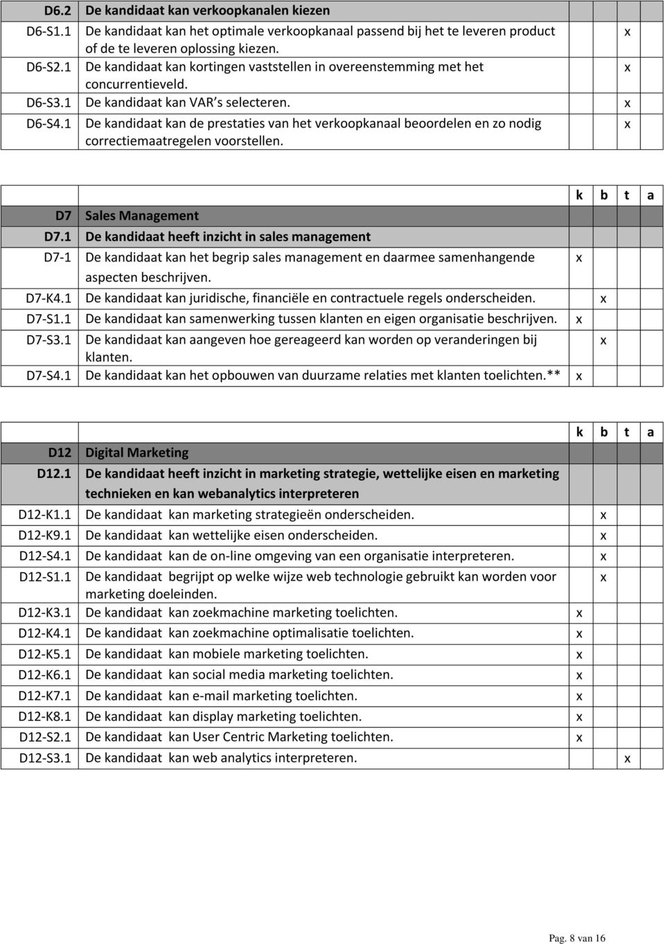 1 De kandidaat kan de prestaties van het verkoopkanaal beoordelen en zo nodig correctiemaatregelen voorstellen. D7 Sales Management D7.