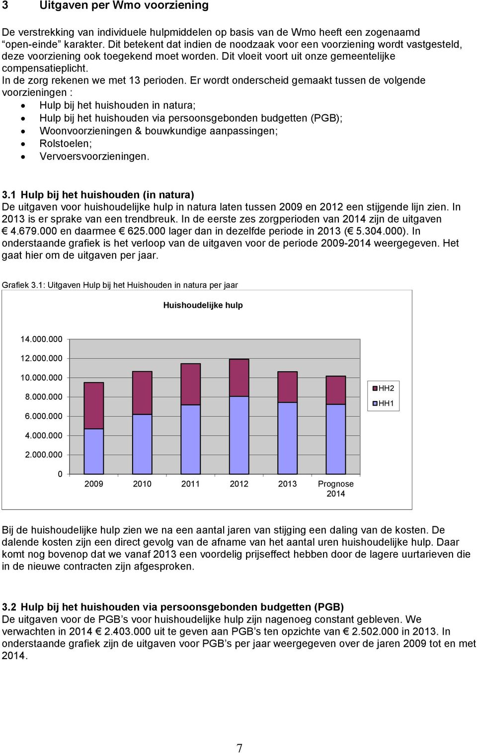 In de zorg rekenen we met 13 perioden.