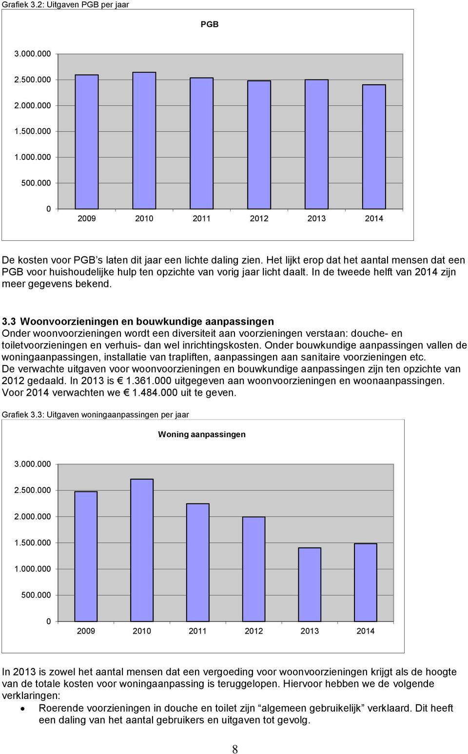 3 Woonvoorzieningen en bouwkundige aanpassingen Onder woonvoorzieningen wordt een diversiteit aan voorzieningen verstaan: douche- en toiletvoorzieningen en verhuis- dan wel inrichtingskosten.