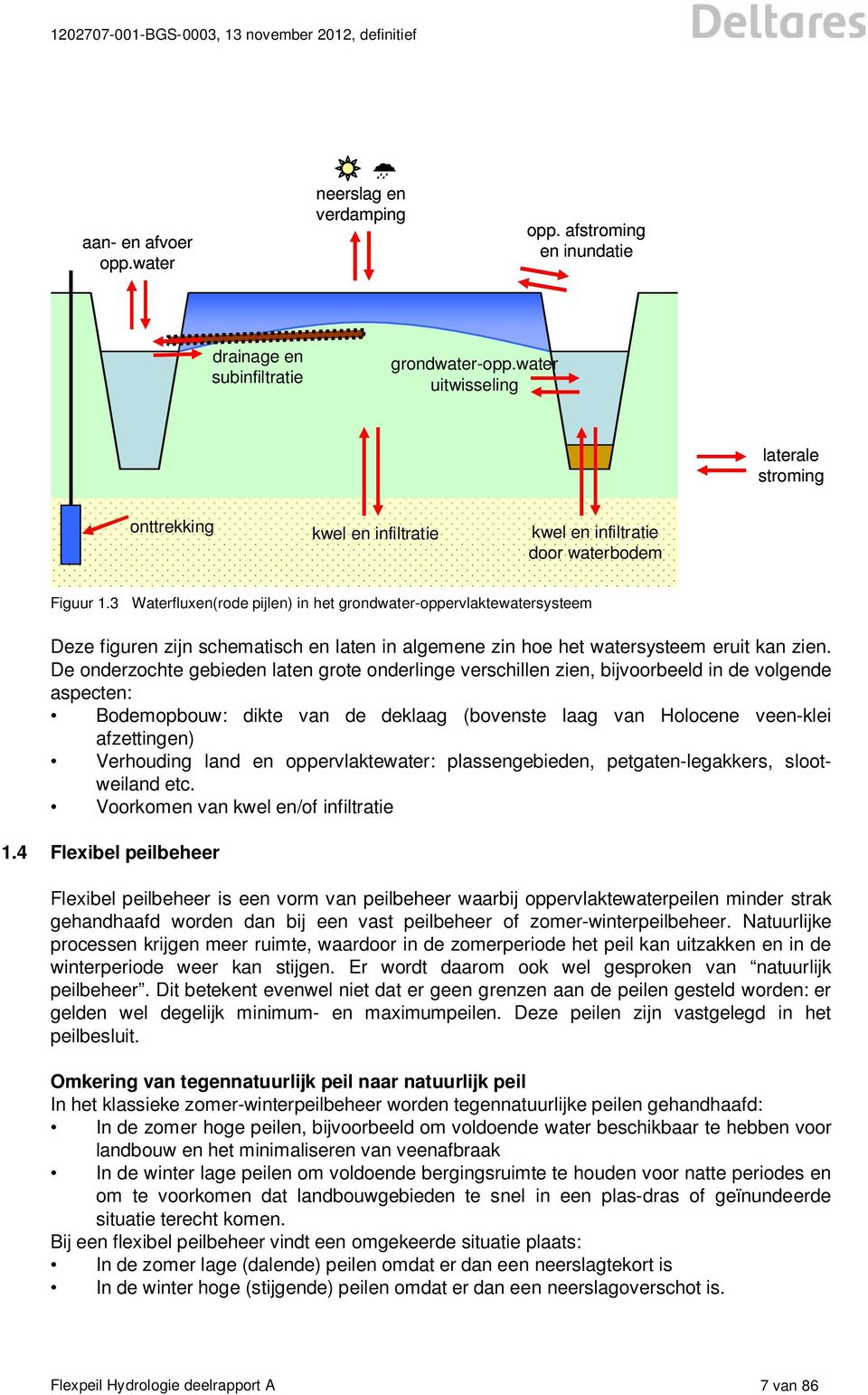 3 Waterfluxen(rode pijlen) in het grondwater-oppervlaktewatersysteem Deze figuren zijn schematisch en laten in algemene zin hoe het watersysteem eruit kan zien.