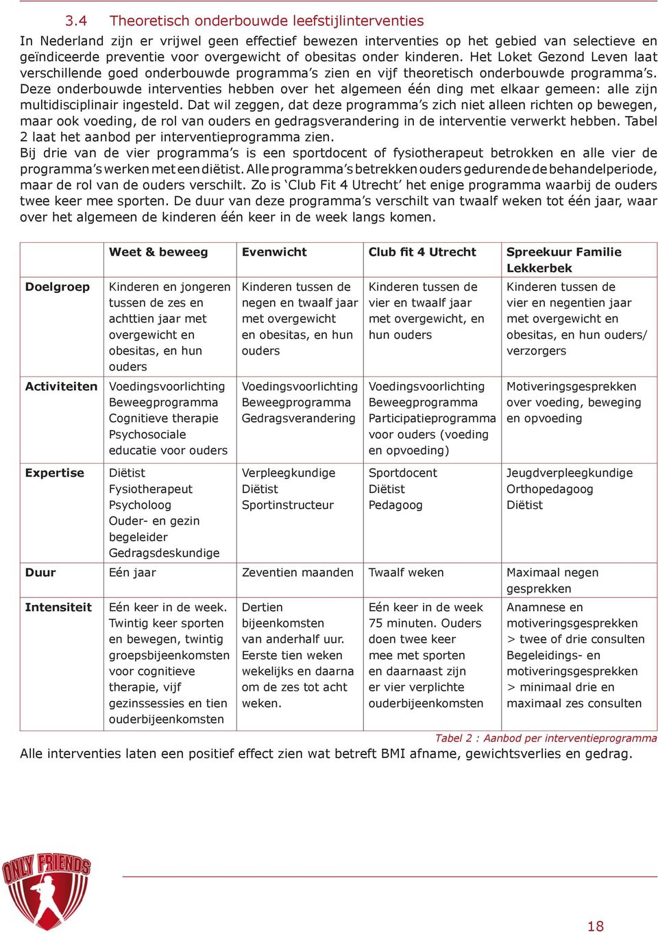 Deze onderbouwde interventies hebben over het algemeen één ding met elkaar gemeen: alle zijn multidisciplinair ingesteld.