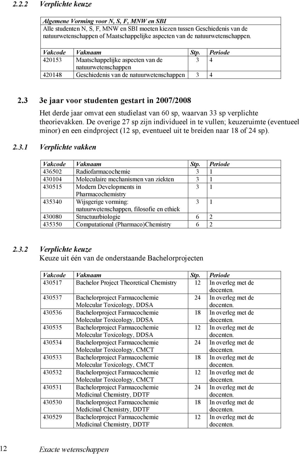 3 3e jaar voor studenten gestart in 2007/2008 Het derde jaar omvat een studielast van 60 sp, waarvan 33 sp verplichte theorievakken.