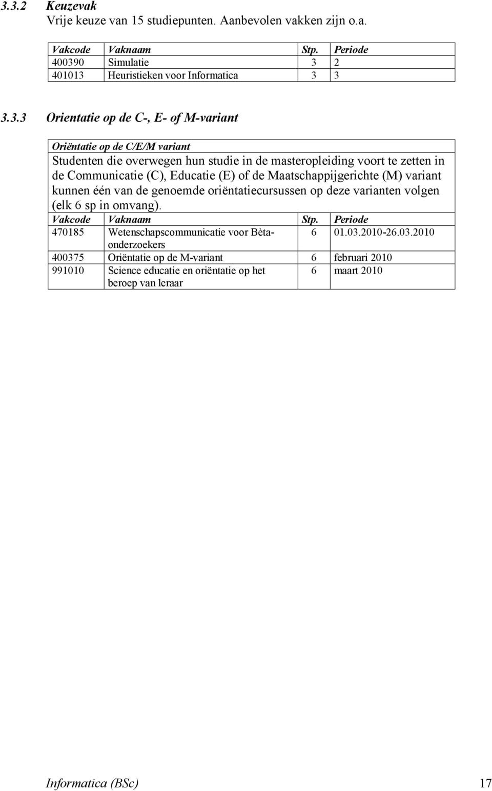 Maatschappijgerichte (M) variant kunnen één van de genoemde oriëntatiecursussen op deze varianten volgen (elk 6 sp in omvang). Vakcode Vaknaam Stp.