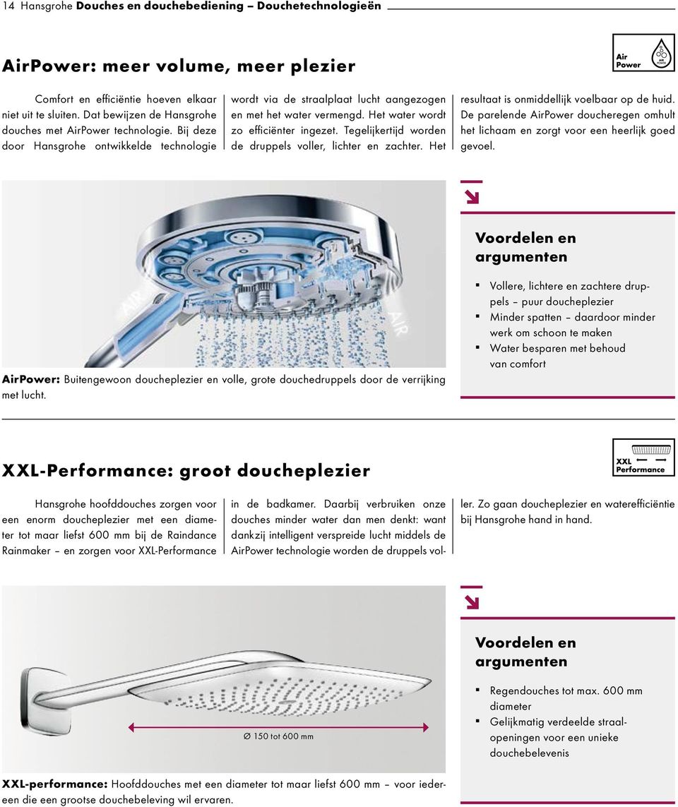 Het water wordt zo effi ciënter ingezet. Tegelijkertijd worden de druppels voller, lichter en zachter. Het resultaat is onmiddellijk voelbaar op de huid.