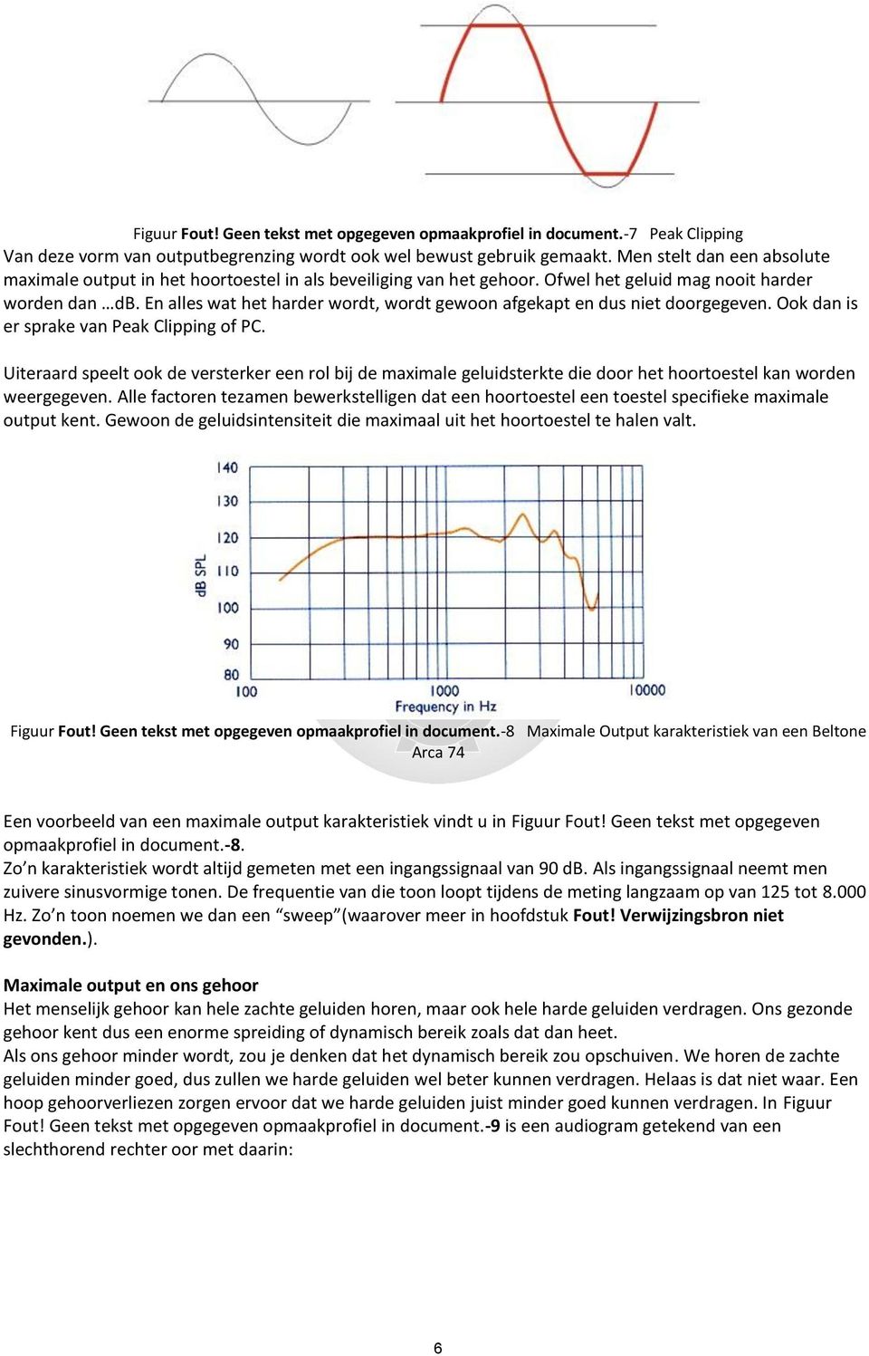 En alles wat het harder wordt, wordt gewoon afgekapt en dus niet doorgegeven. Ook dan is er sprake van Peak Clipping of PC.