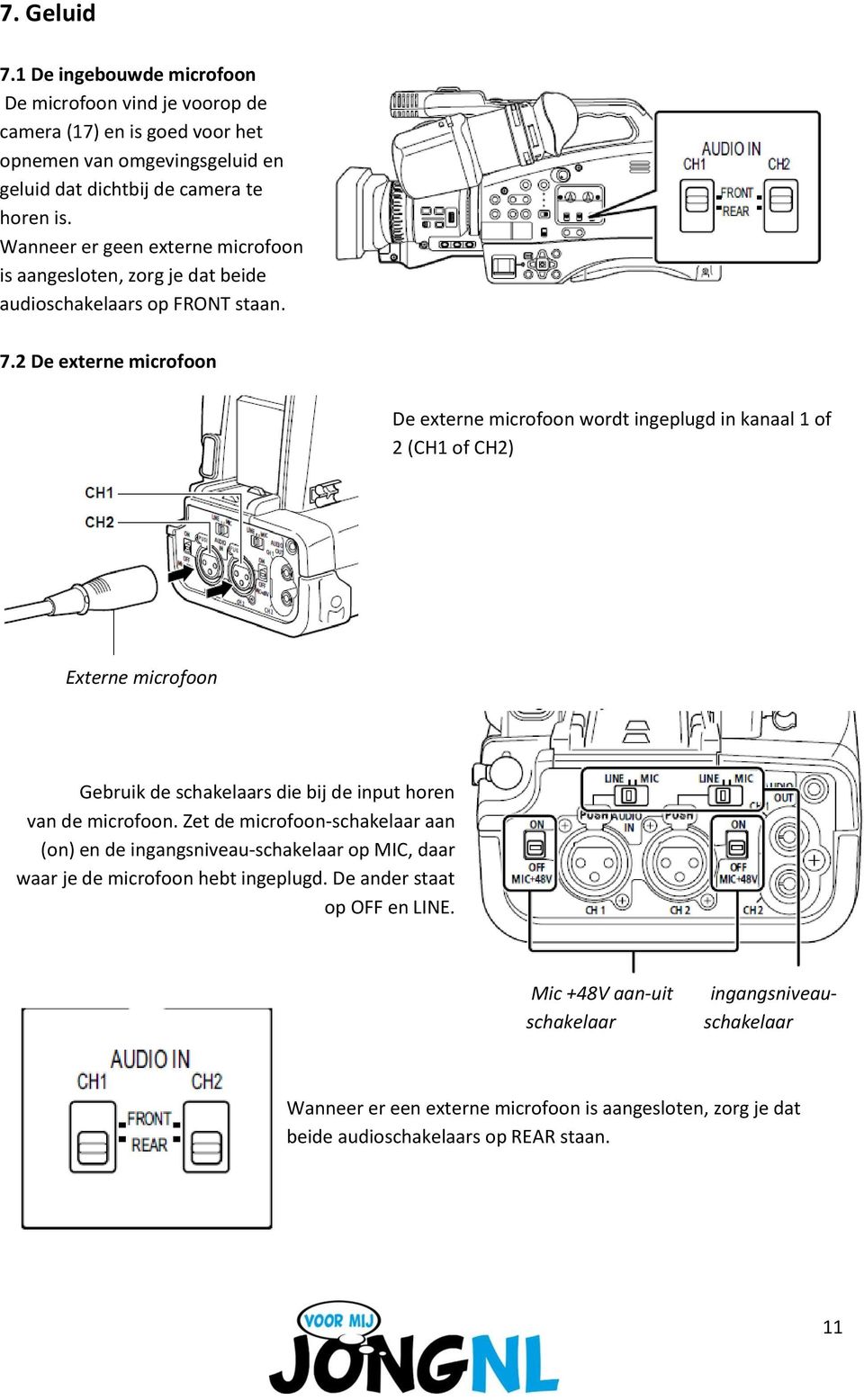 2 De externe microfoon De externe microfoon wordt ingeplugd in kanaal 1 of 2 (CH1 of CH2) Externe microfoon Gebruik de schakelaars die bij de input horen van de microfoon.