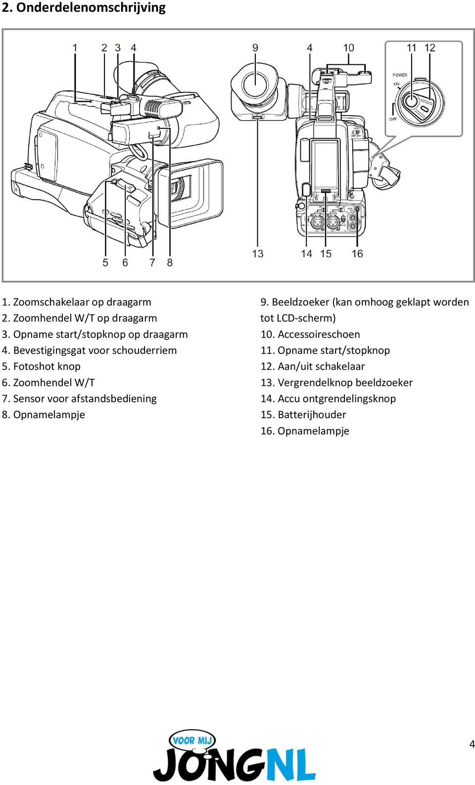 Bevestigingsgat voor schouderriem 11. Opname start/stopknop 5. Fotoshot knop 12. Aan/uit schakelaar 6.