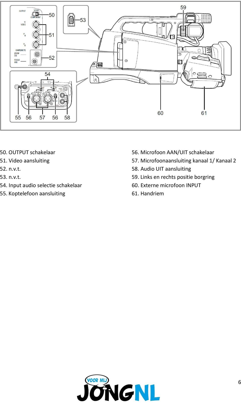 Audio UIT aansluiting 53. n.v.t. 59. Links en rechts positie borgring 54.