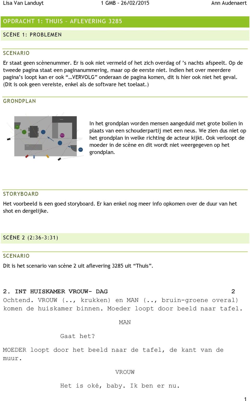 (Dit is ook geen vereiste, enkel als de software het toelaat.) GRONDPLAN In het grondplan worden mensen aangeduid met grote bollen in plaats van een schouderpartij met een neus.