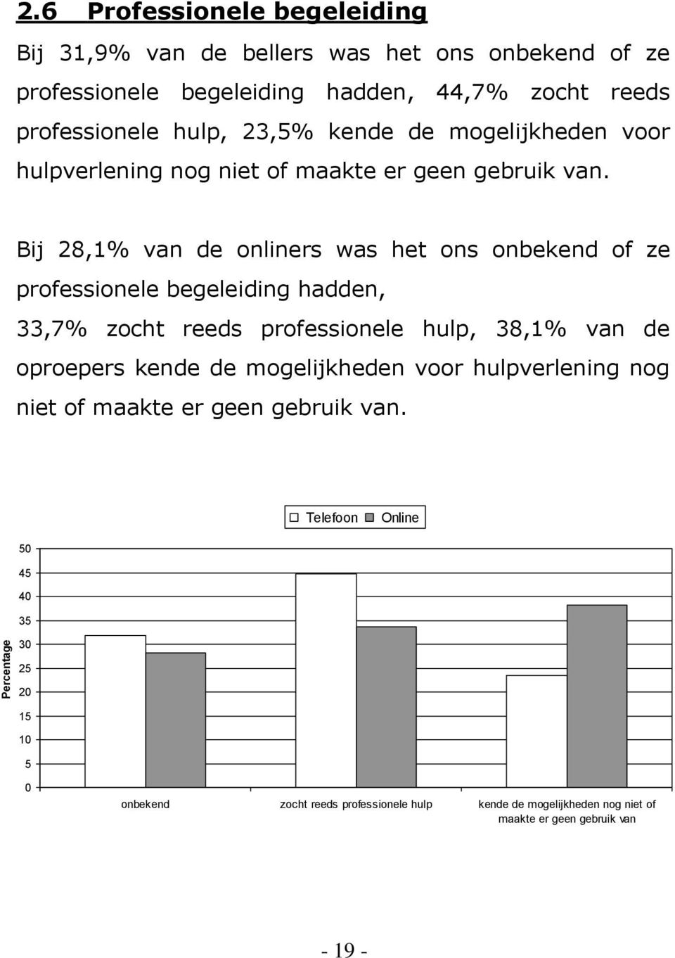 kende de mogelijkheden voor hulpverlening nog niet of maakte er geen gebruik van.