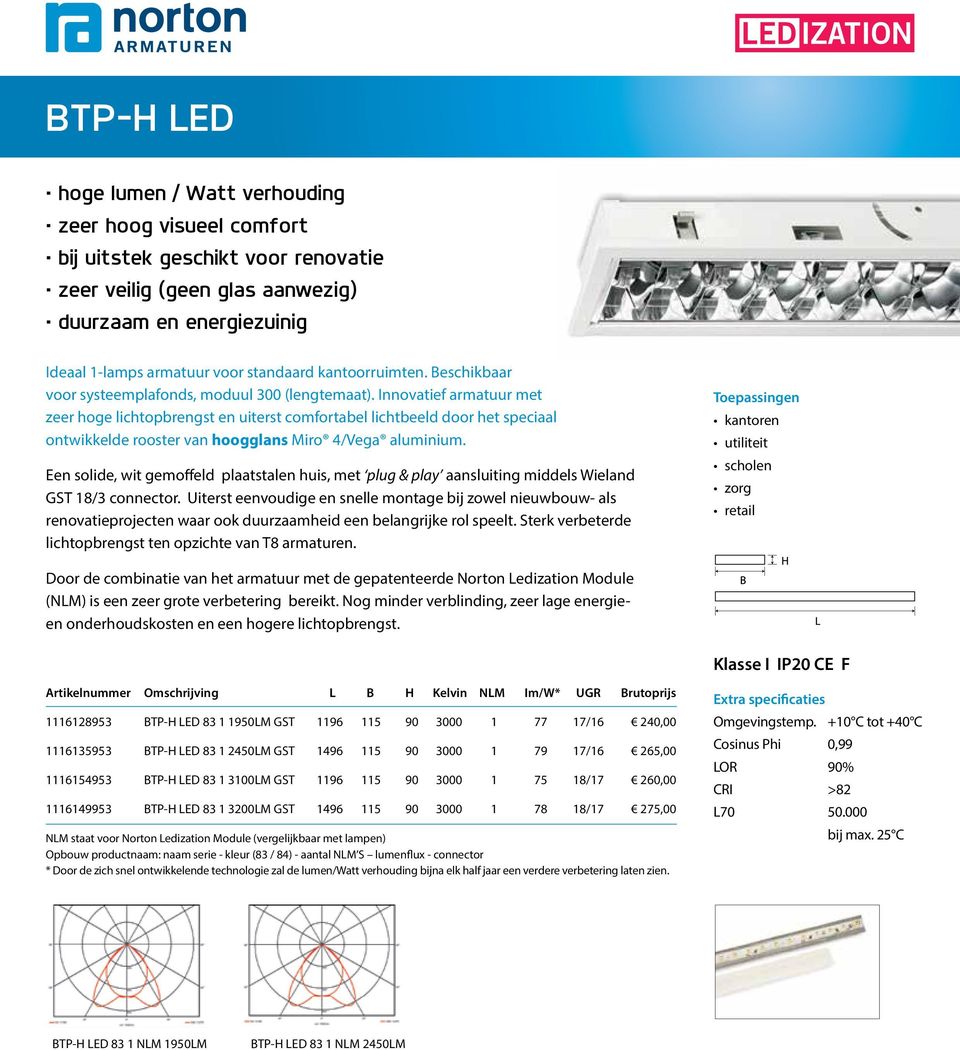 Innovatief armatuur met zeer hoge lichtopbrengst en uiterst comfortabel lichtbeeld door het speciaal ontwikkelde rooster van hoogglans Miro 4/Vega aluminium.