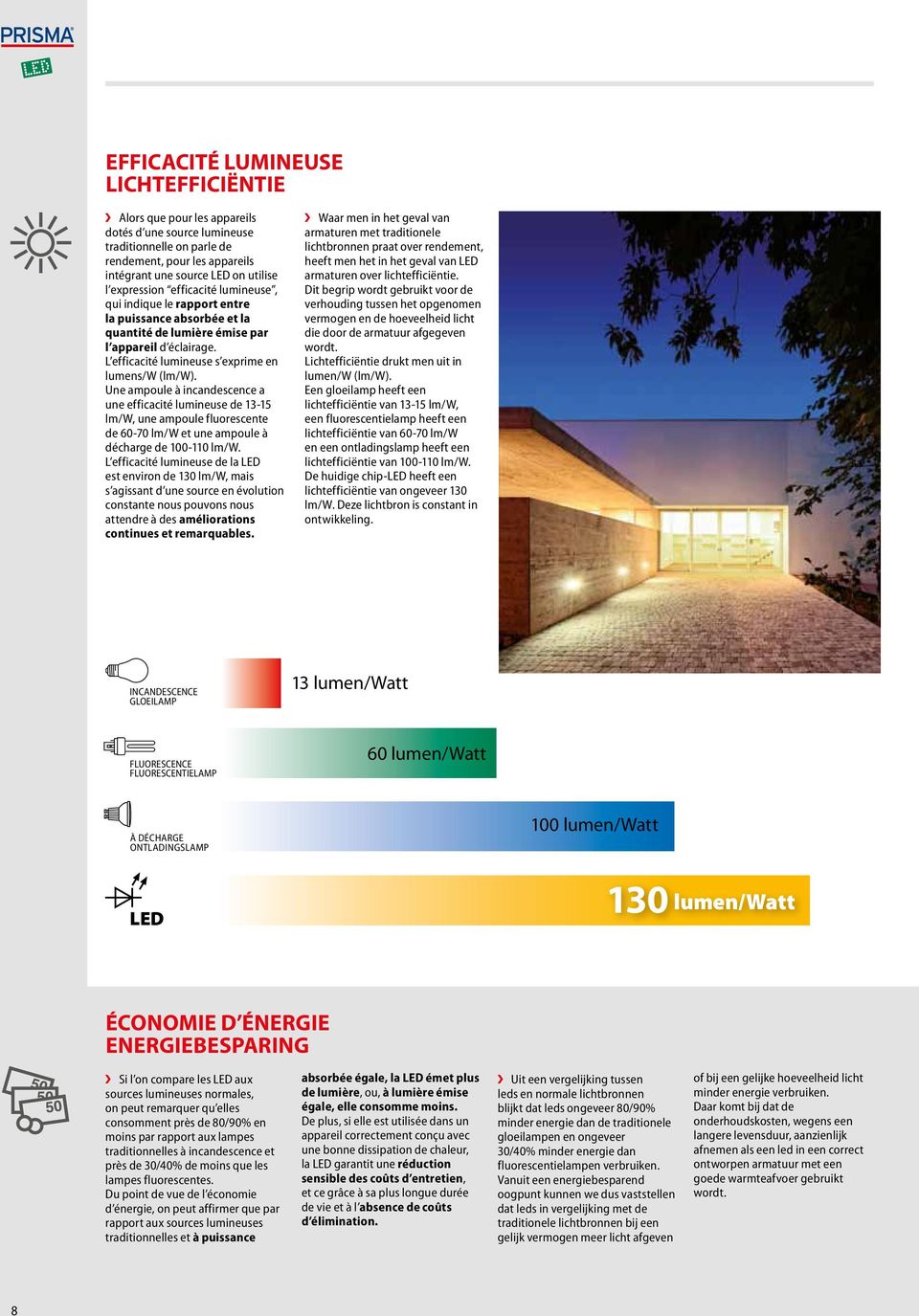 Une ampoule à incandescence a une efficacité lumineuse de 13-15 lm/w, une ampoule fluorescente de 60-70 lm/w et une ampoule à décharge de 100-110 lm/w.