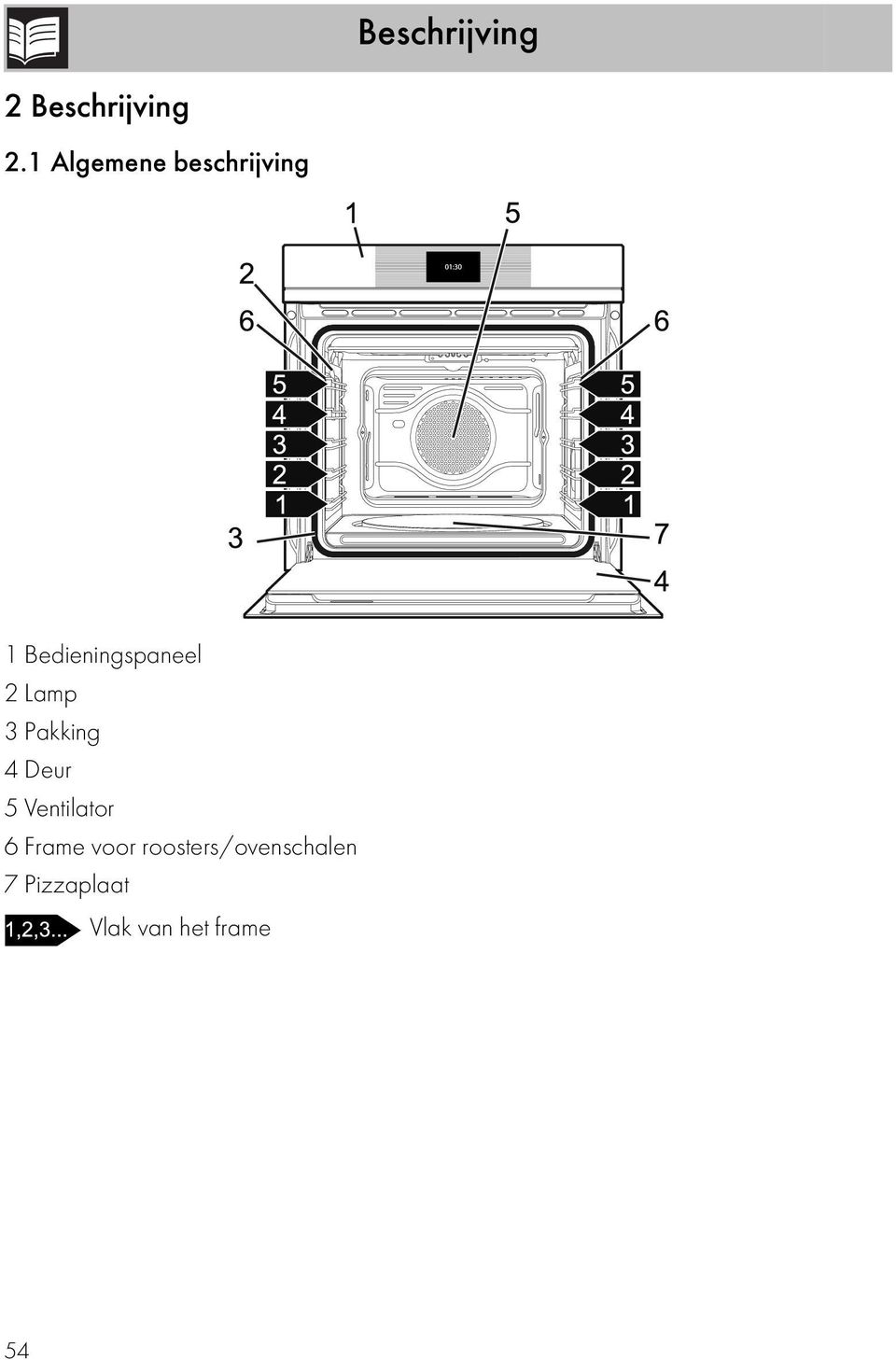 Lamp 3 Pakking 4 Deur 5 Ventilator 6 Frame