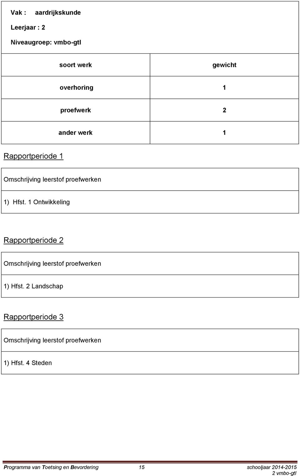 1 Ontwikkeling Rapportperiode 2 1) Hfst.