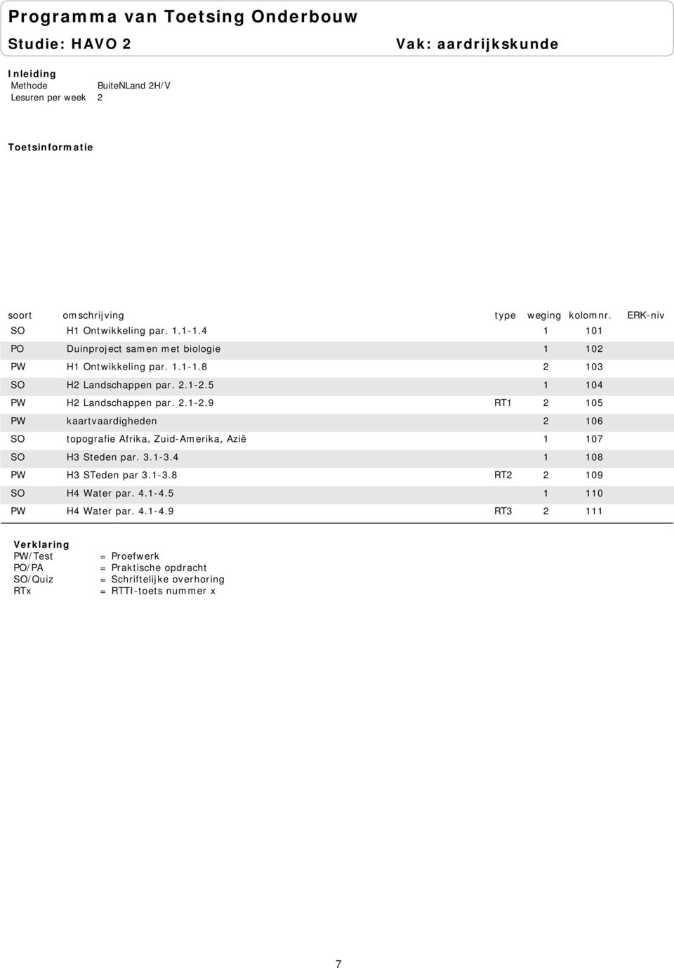 5 1 104 PW H2 Landschappen par. 2.1-2.