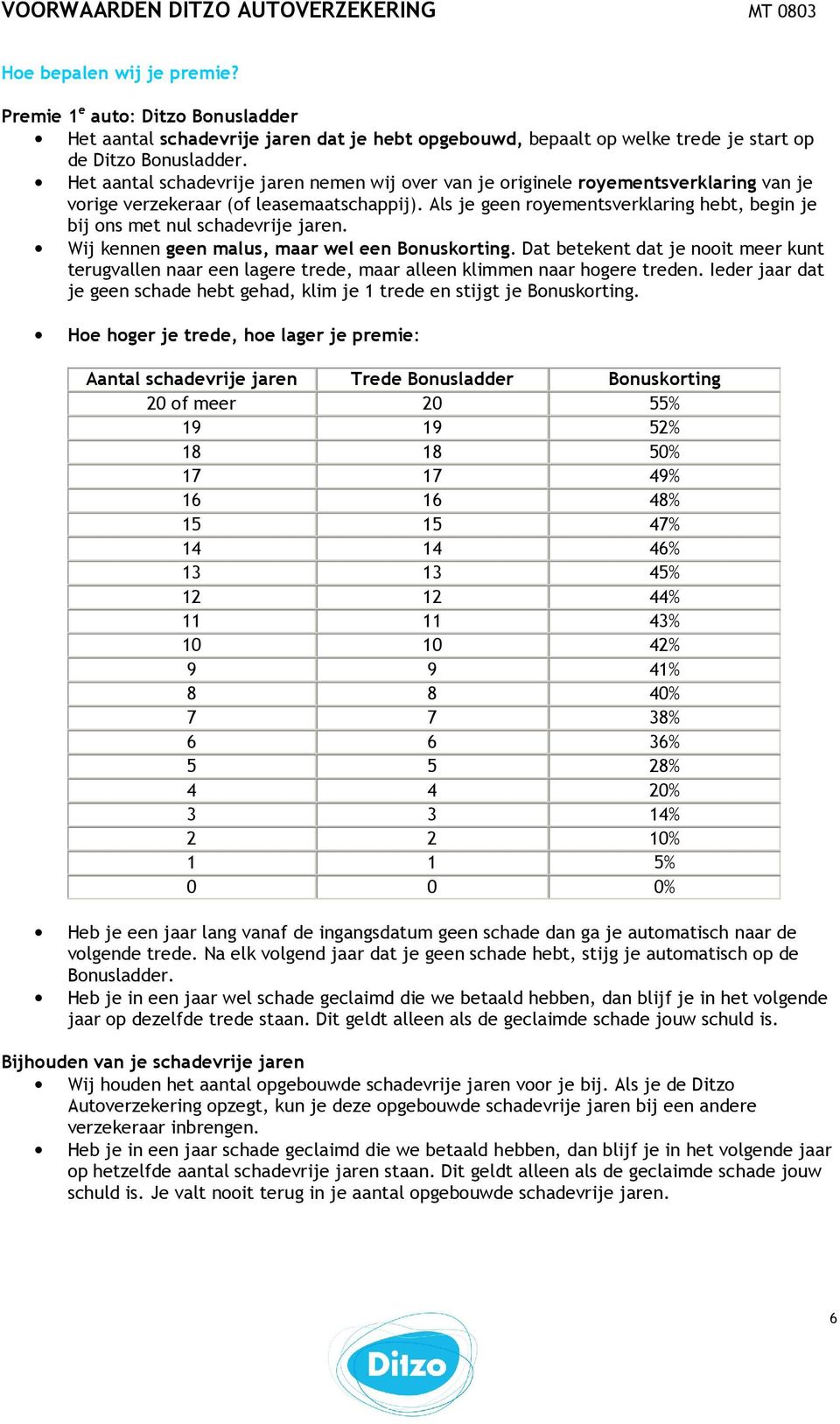 Als je geen royementsverklaring hebt, begin je bij ons met nul schadevrije jaren. Wij kennen geen malus, maar wel een Bonuskorting.