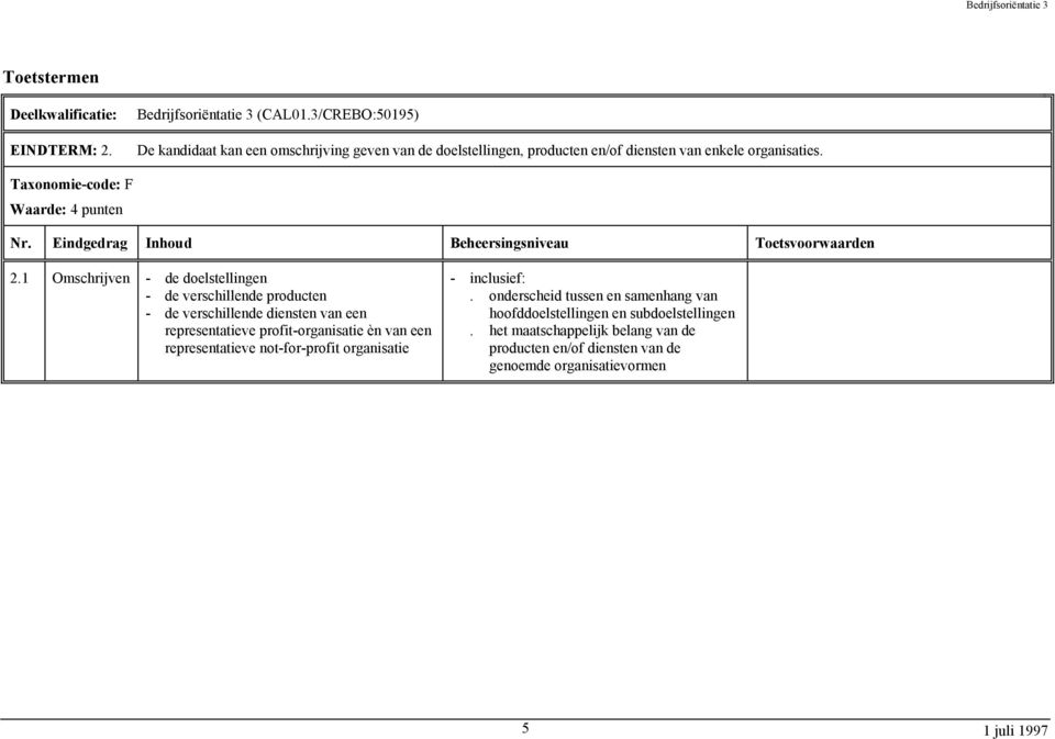 1 Omschrijven - de doelstellingen - de verschillende producten - de verschillende diensten van een representatieve profit-organisatie