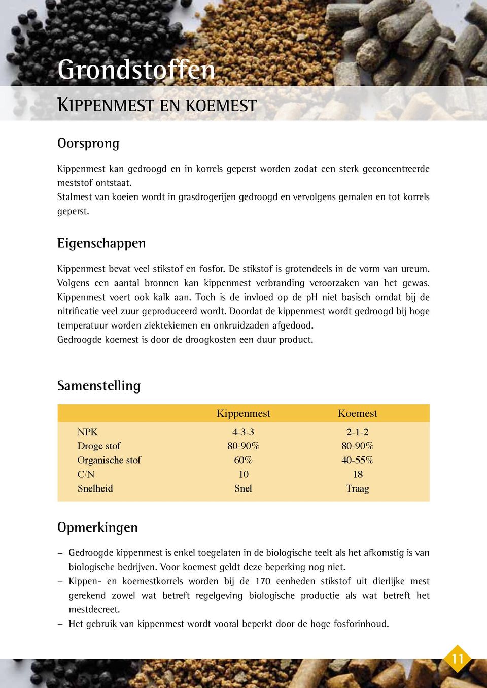 De stikstof is grotendeels in de vorm van ureum. Volgens een aantal bronnen kan kippenmest verbranding veroorzaken van het gewas. Kippenmest voert ook kalk aan.