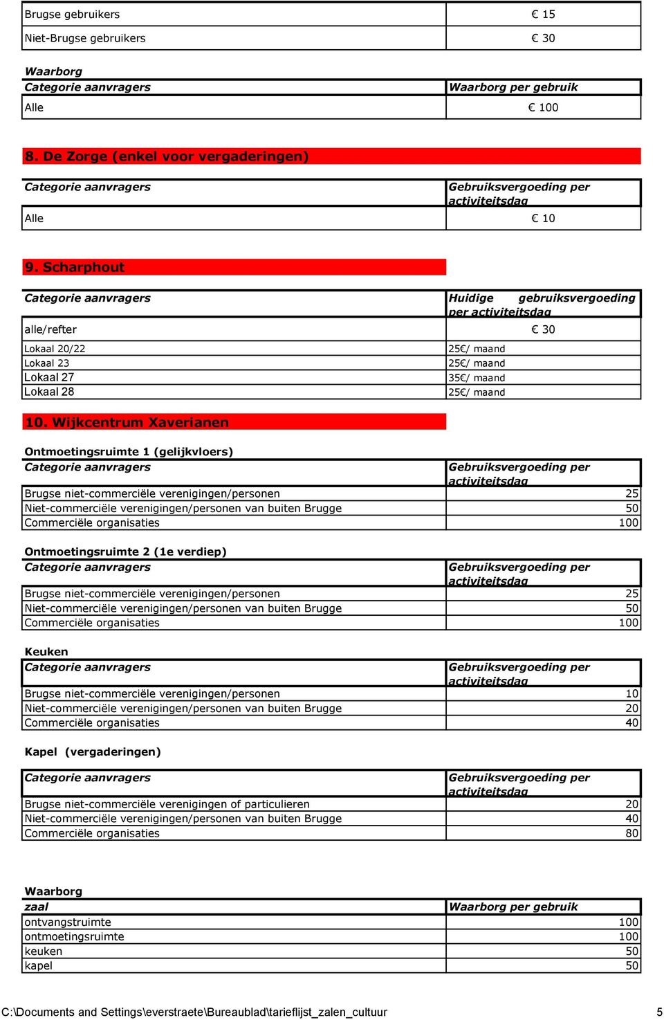 Wijkcentrum Xaverianen Ontmoetingsruimte 1 (gelijkvloers) 25 / maand 25 / maand 35 / maand 25 / maand Brugse niet-commerciële verenigingen/personen 25 Niet-commerciële verenigingen/personen van