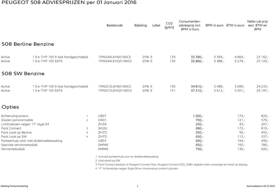 501,- 26.197,- Achteruitrijcamera 1 UB07 1.