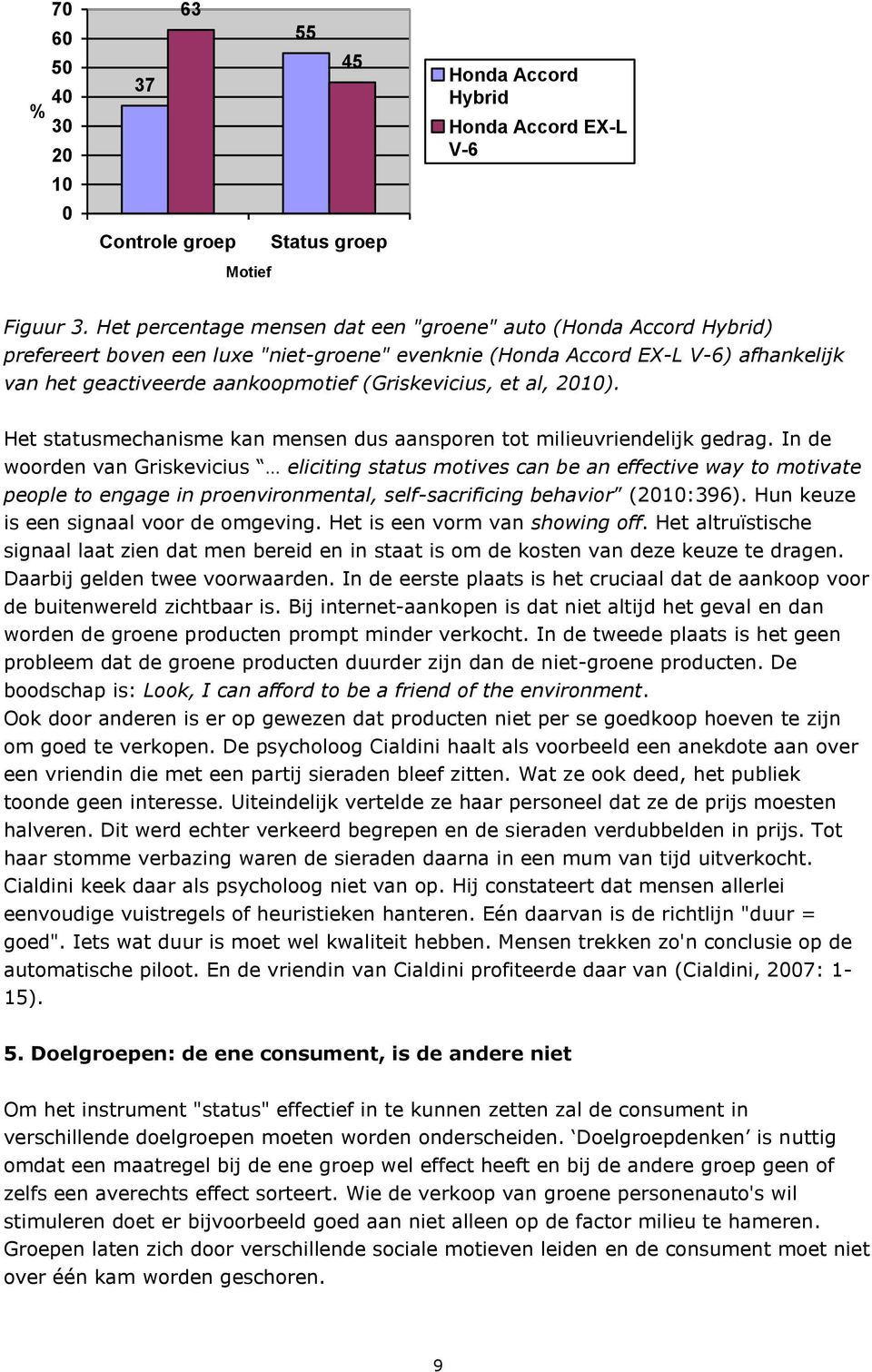 (Griskevicius, et al, 2010). Het statusmechanisme kan mensen dus aansporen tot milieuvriendelijk gedrag.