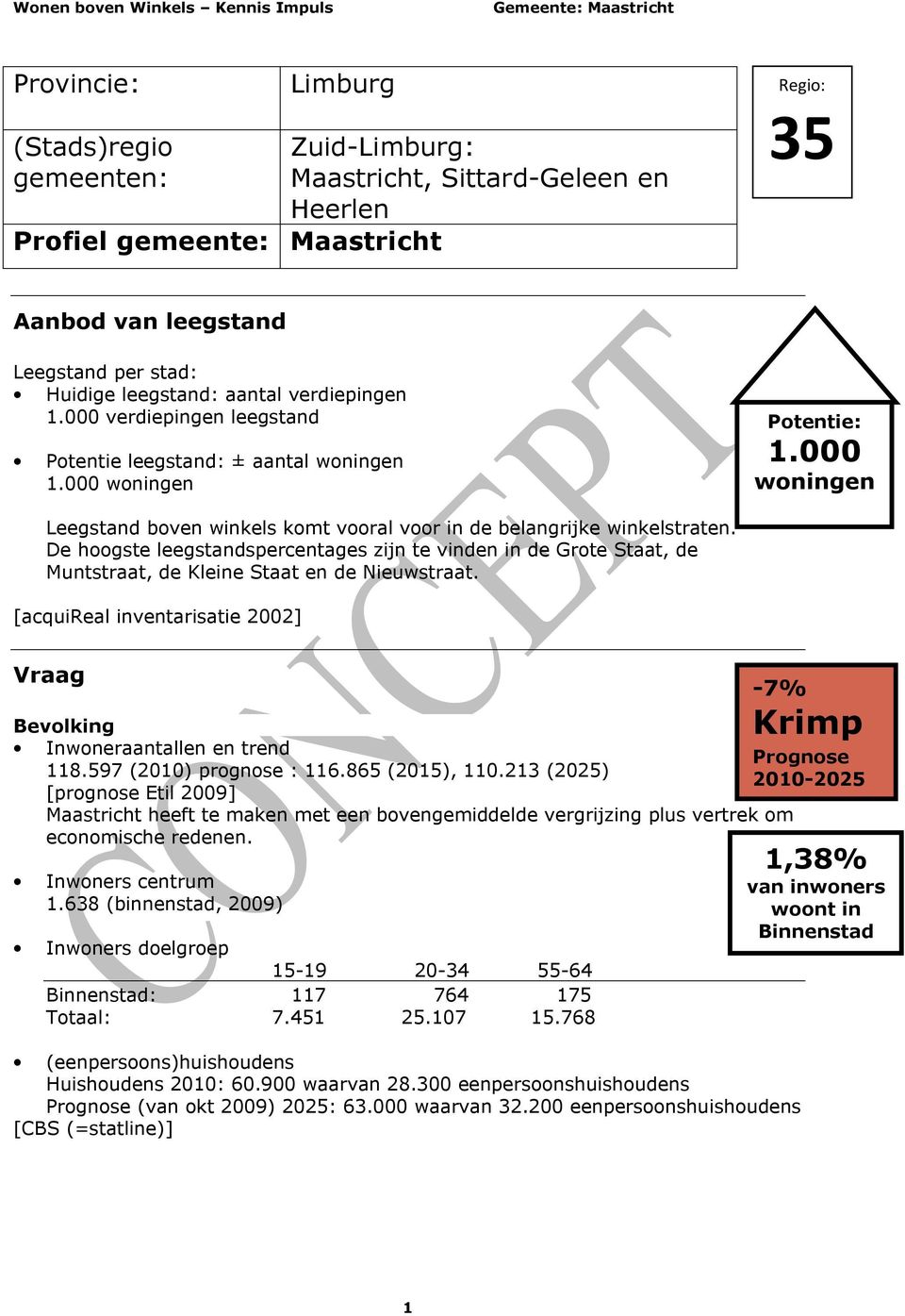 De hoogste leegstandspercentages zijn te vinden in de Grote Staat, de Muntstraat, de Kleine Staat en de Nieuwstraat. [acquireal inventarisatie 2002] Vraag Bevolking Inwoneraantallen en trend 118.