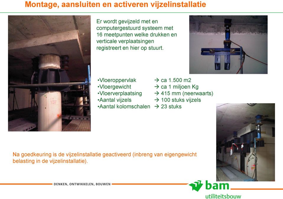 500 m2 Vloergewicht ca 1 miljoen Kg Vloerverplaatsing 415 mm (neerwaarts) Aantal vijzels 100 stuks vijzels Aantal