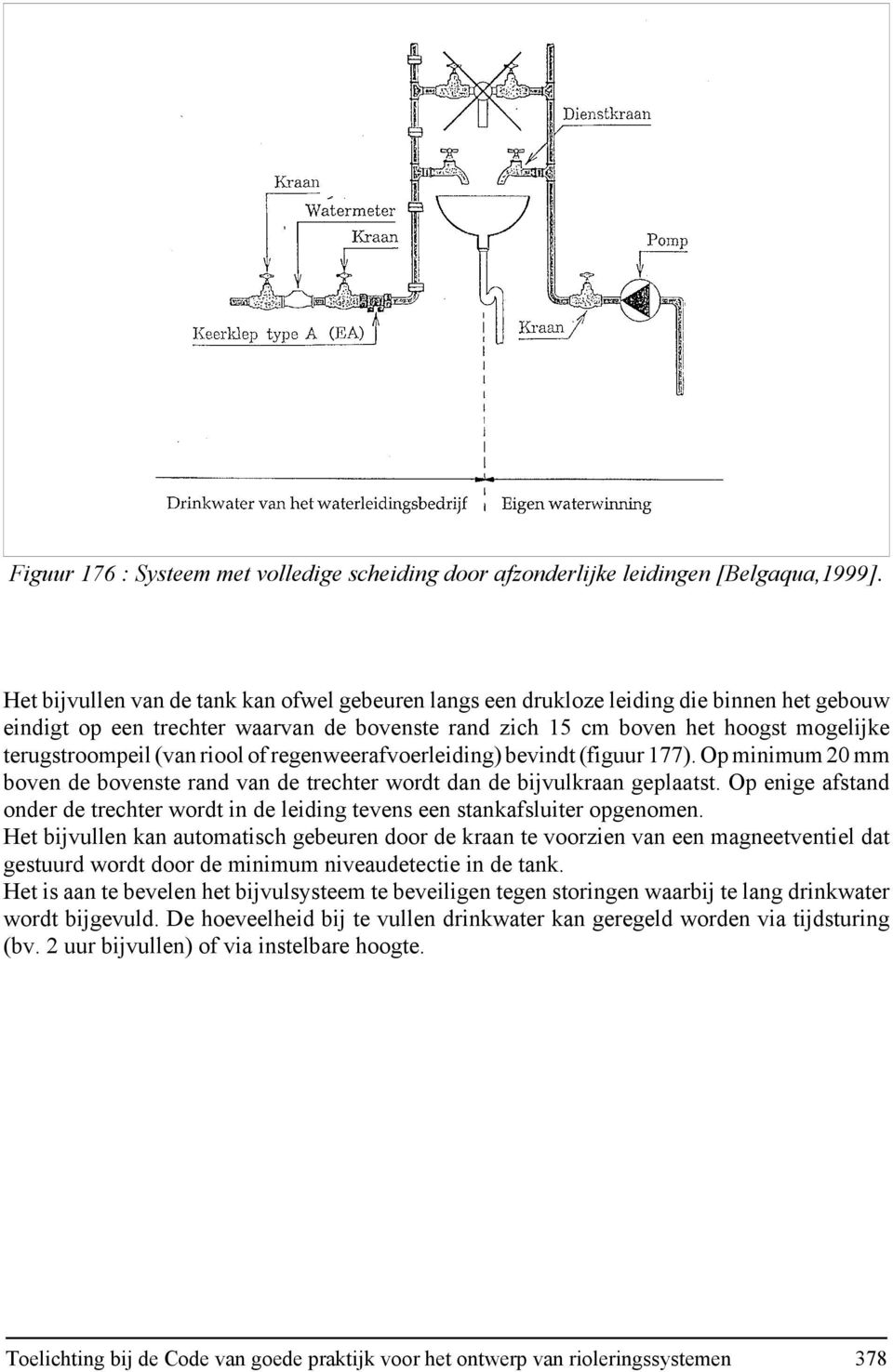 (van riool of regenweerafvoerleiding) bevindt (figuur 177). Op minimum 20 mm boven de bovenste rand van de trechter wordt dan de bijvulkraan geplaatst.