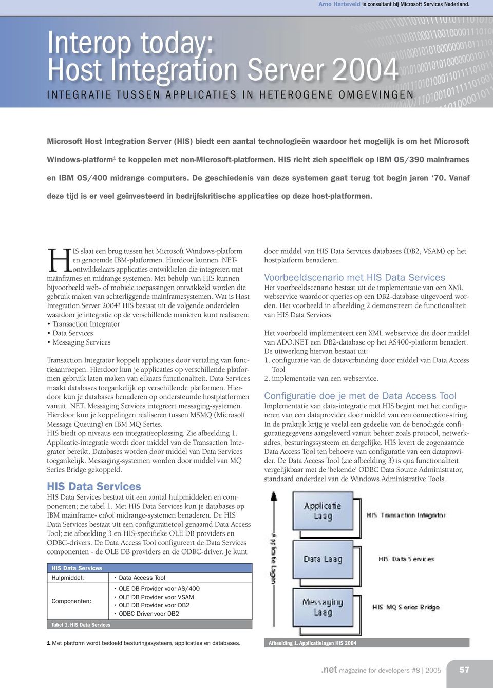 technologieën waardoor het mogelijk is om het Microsoft Windows-platform 1 te koppelen met non-microsoft-platformen. HIS richt zich specifiek op IBM OS/390 mainframes en IBM OS/400 midrange computers.