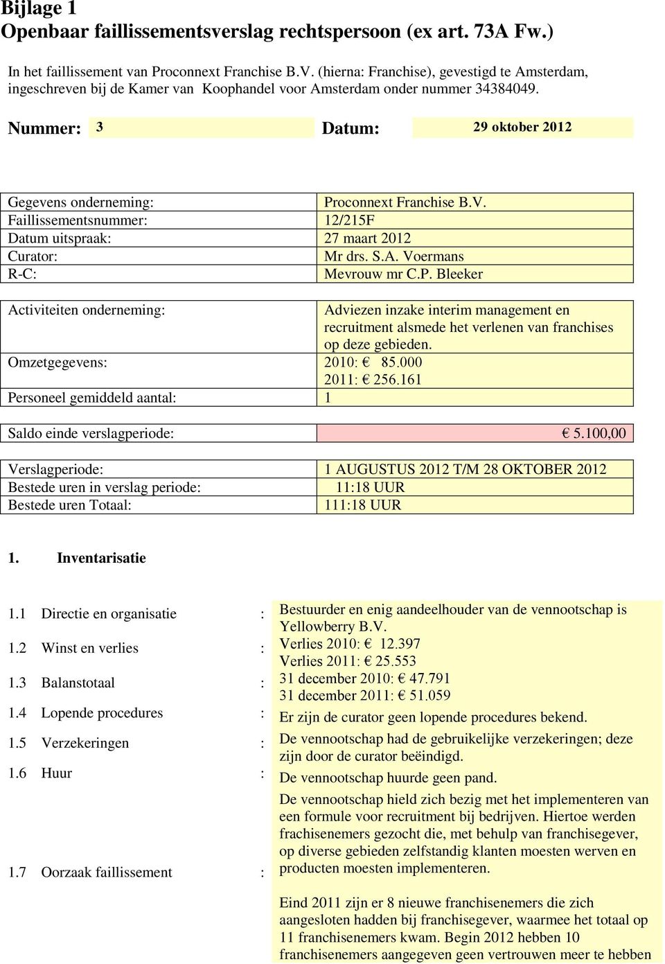 Nummer: 3 Datum: 29 oktober 2012 Gegevens onderneming: Datum uitspraak: 27 maart 2012 Curator: Mr drs. S.A. Voermans R-C: Mevrouw mr C.P.