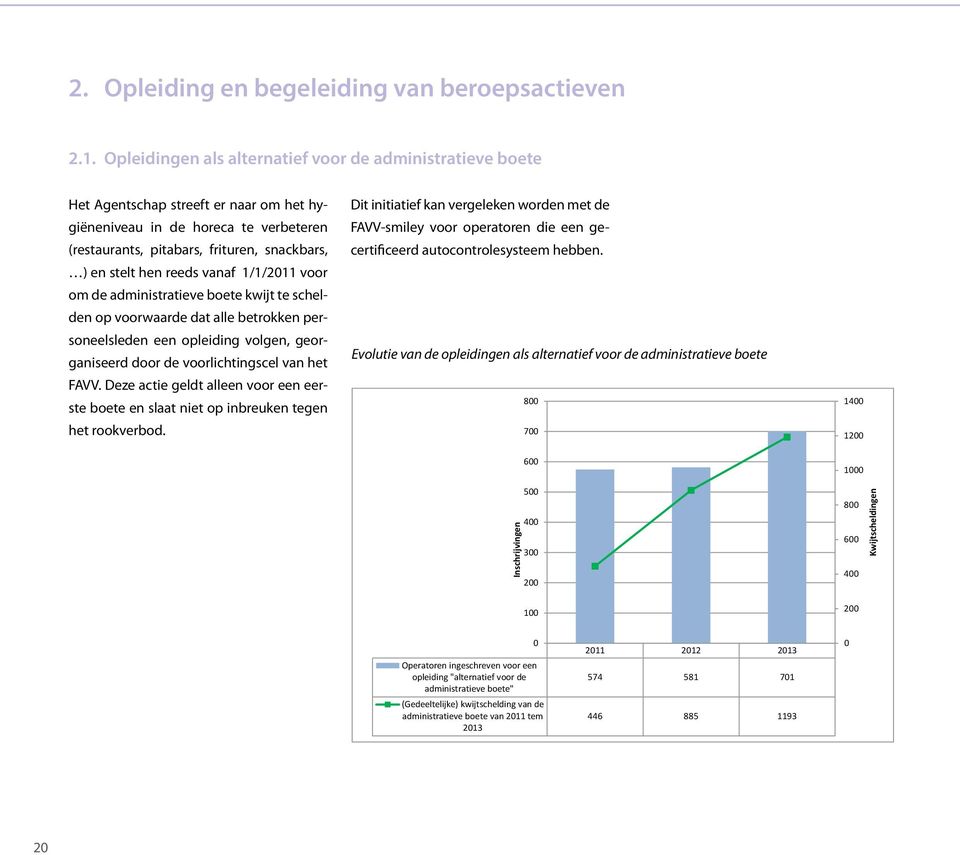 reeds vanaf 1/1/2011 voor om de administratieve boete kwijt te schelden op voorwaarde dat alle betrokken personeelsleden een opleiding volgen, georganiseerd door de voorlichtingscel van het FAVV.