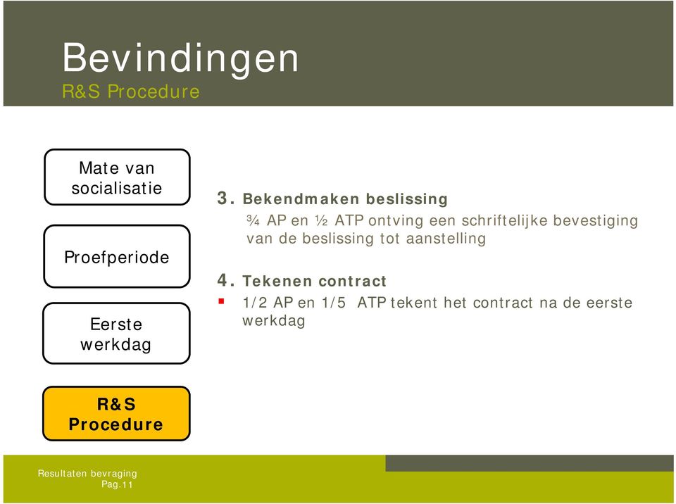 schriftelijke bevestiging van de beslissing tot