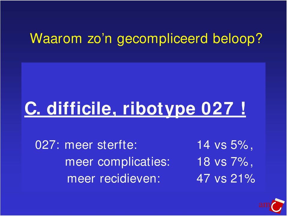 027: meer sterfte: 14 vs 5%, meer