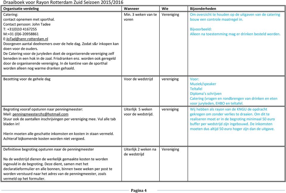 Frisdranken enz. worden ook geregeld door de organiserende vereniging. In de kantine van de sporthal worden alleen nog warme dranken gehaald. Min.