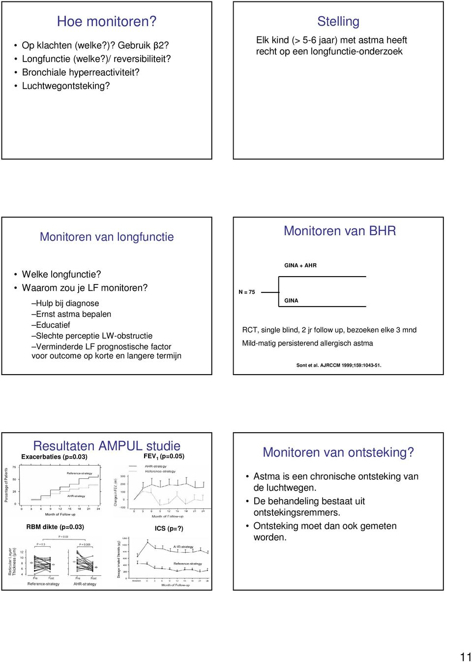 Hulp bij diagnose Ernst astma bepalen Educatief Slechte perceptie LW-obstructie Verminderde LF prognostische factor voor outcome op korte en langere termijn GINA + AHR N = 75 GINA RCT, single blind,