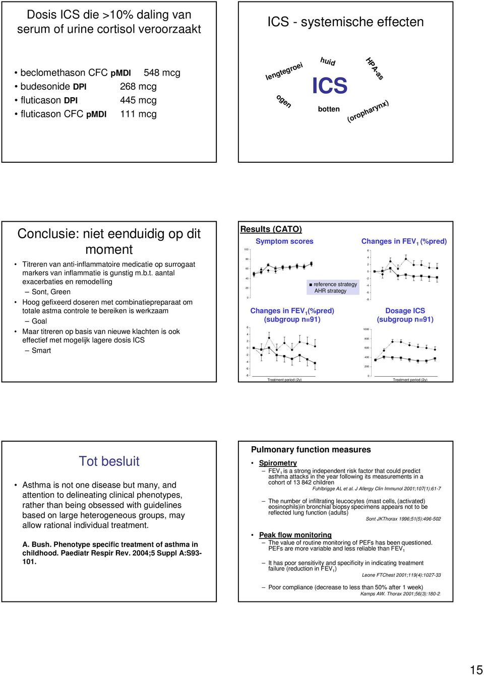 markers van inflammati