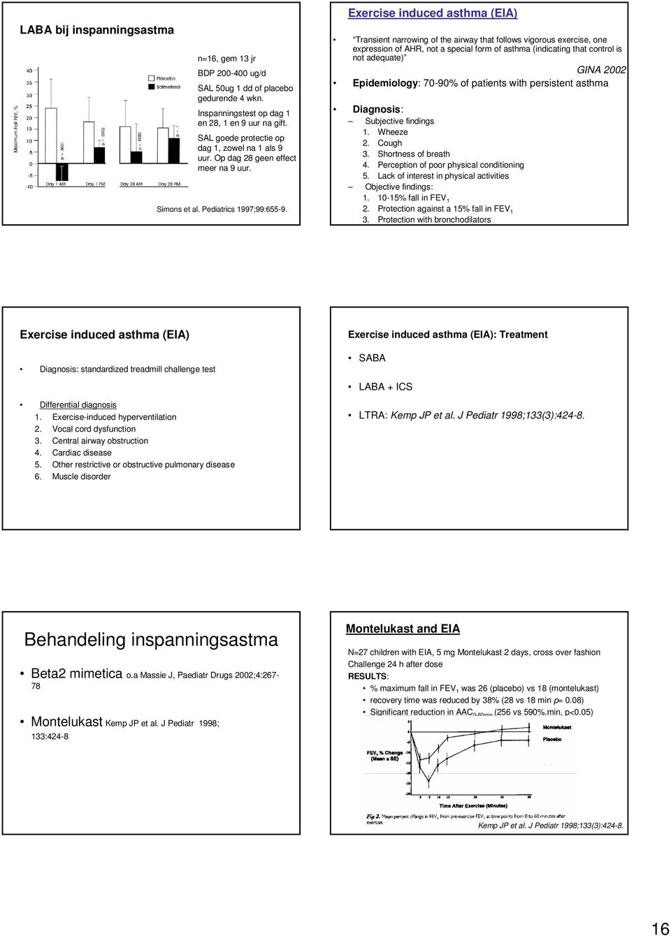 Eercise induced asthma (EIA) Transient narrowing of the airway that follows vigorous eercise, one epression of AHR, not a special form of asthma (indicating that control is not adequate) GINA 22