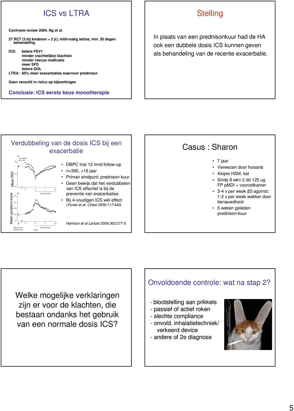 ook een dubbele dosis ICS kunnen geven als behandeling van de recente eacerbatie.