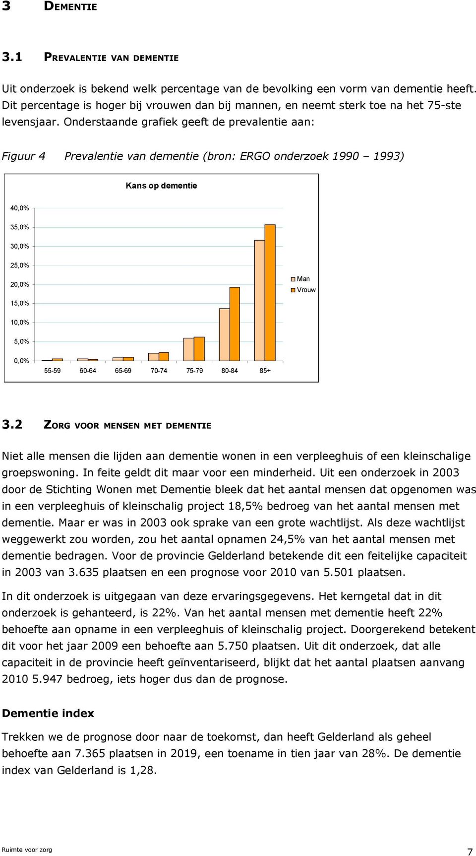 Onderstaande grafiek geeft de prevalentie aan: Figuur 4 Prevalentie van dementie (bron: ERGO onderzoek 1990 1993) Kans op dementie 40,0% 35,0% 30,0% 25,0% 20,0% 15,0% Man Vrouw 10,0% 5,0% 0,0% 55-59