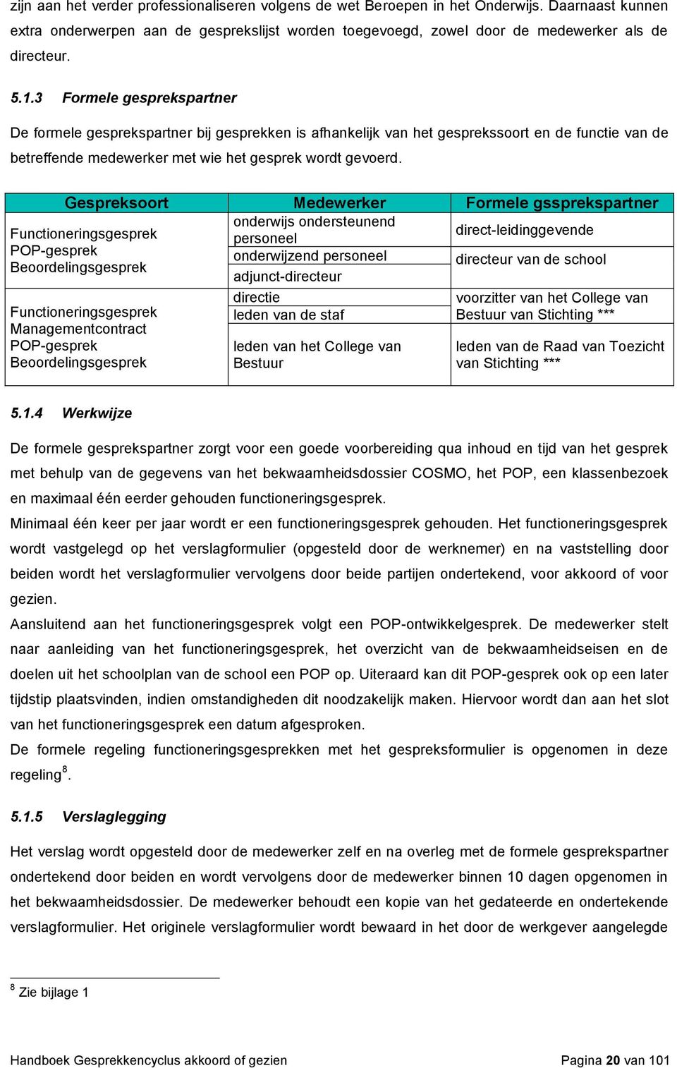 Gespreksoort Medewerker Formele gssprekspartner onderwijs ondersteunend Functioneringsgesprek direct-leidinggevende personeel POP-gesprek onderwijzend personeel directeur van de school