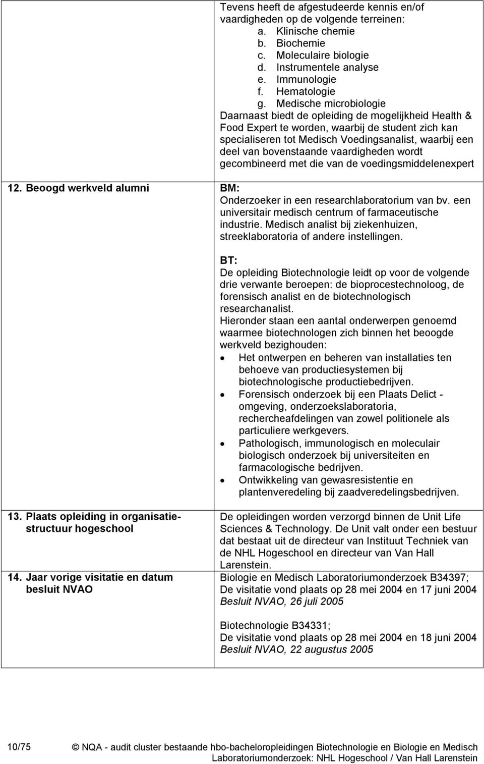 bovenstaande vaardigheden wordt gecombineerd met die van de voedingsmiddelenexpert 12. Beoogd werkveld alumni BM: Onderzoeker in een researchlaboratorium van bv.