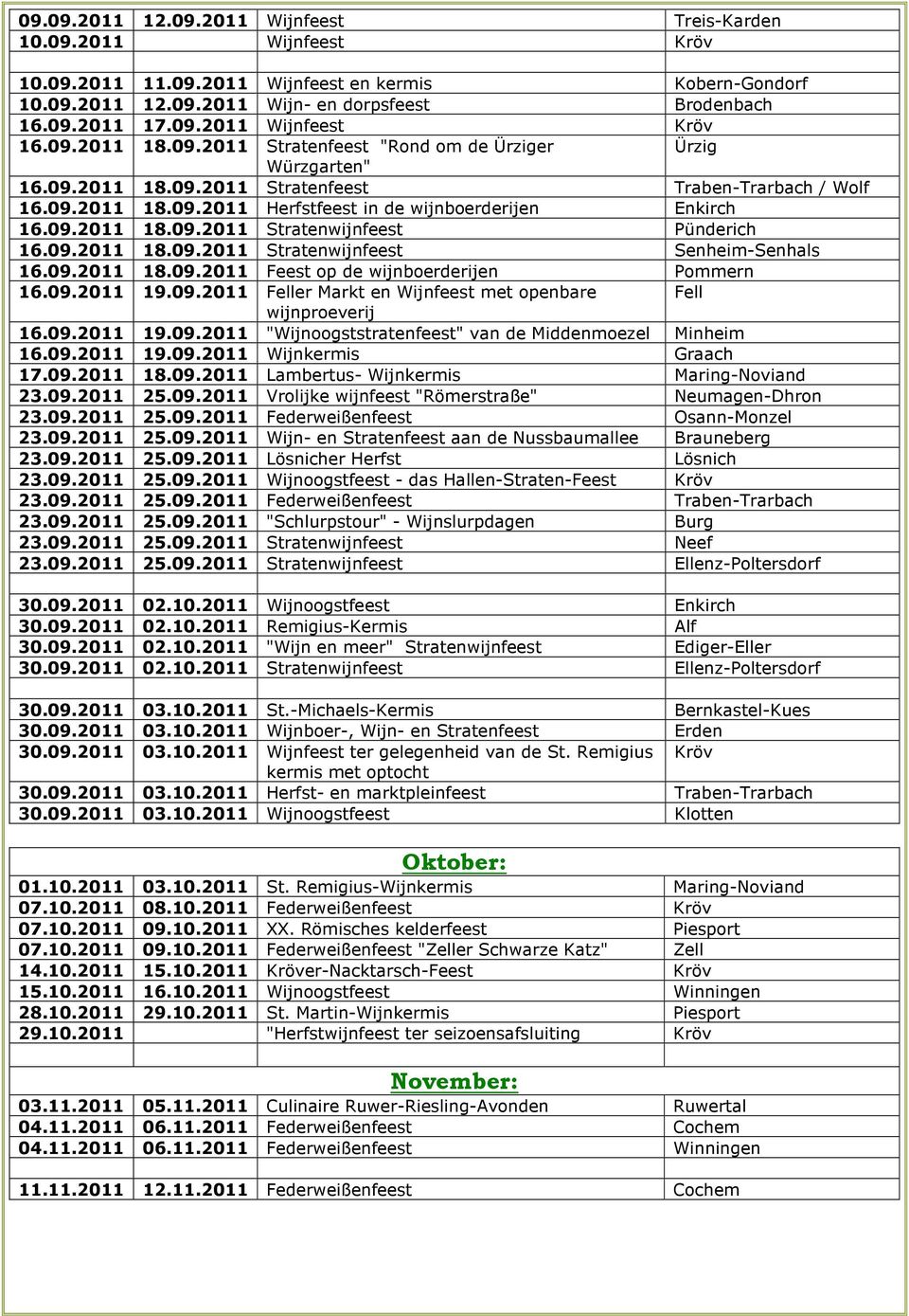 09.2011 18.09.2011 Stratenwijnfeest Senheim-Senhals 16.09.2011 18.09.2011 Feest op de wijnboerderijen Pommern 16.09.2011 19.09.2011 Feller Markt en Wijnfeest met openbare Fell wijnproeverij 16.09.2011 19.09.2011 "Wijnoogststratenfeest" van de Middenmoezel Minheim 16.