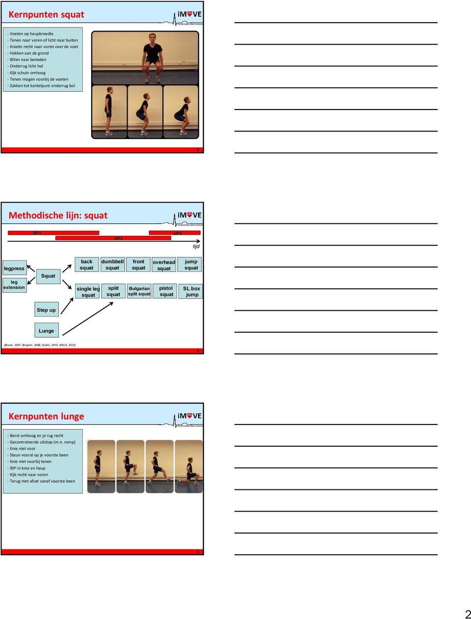 Bulgarian split overhead pistol jump SL box jump Step up Lunge (Brown, 2007; Bruijnen, 2009; Durkin, 2010; NSCA, 2012) 5 Kernpunten lunge - Borst omhoog en je rug recht - Gecontroleerde