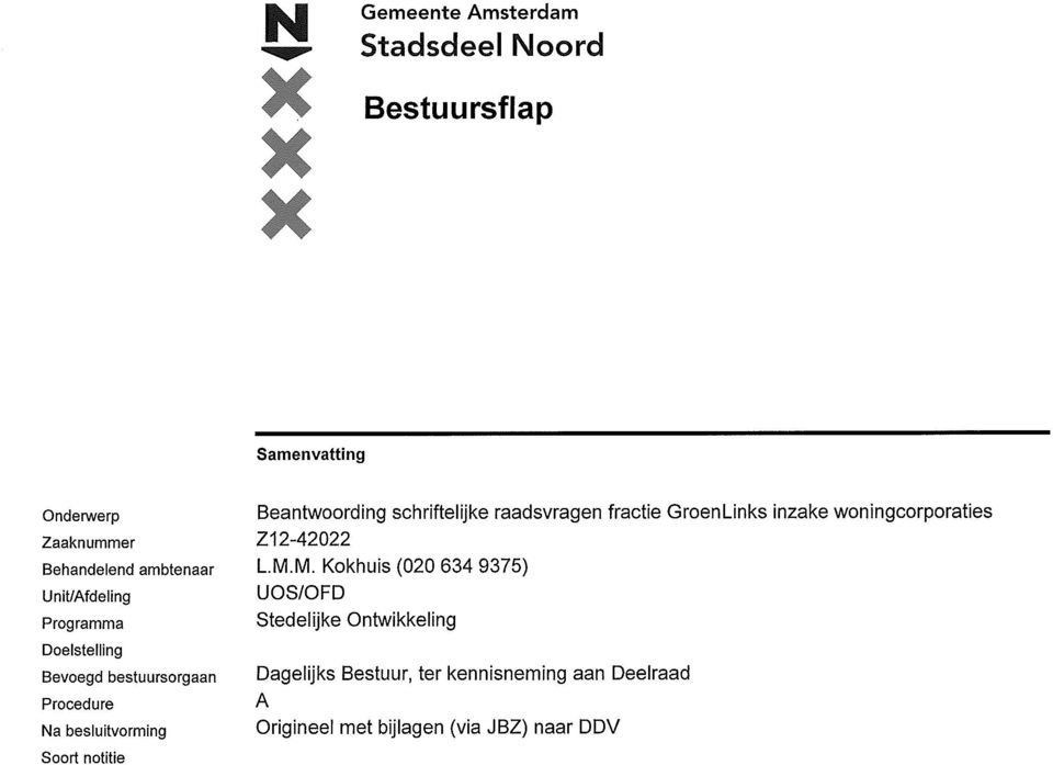 Kokhuis (020 634 9375) Unit/Afdeling UOS/OFD Programma Stedelijke Ontwikkeling Doelstelling Bevoegd