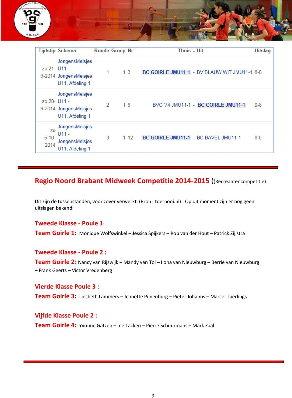 Tweede Klasse - Poule 1: Team Goirle 1: Monique Wolfswinkel Jessica Spijkers Rob van der Hout Patrick Zijlstra Tweede Klasse - Poule 2 : Team Goirle 2: Nancy van
