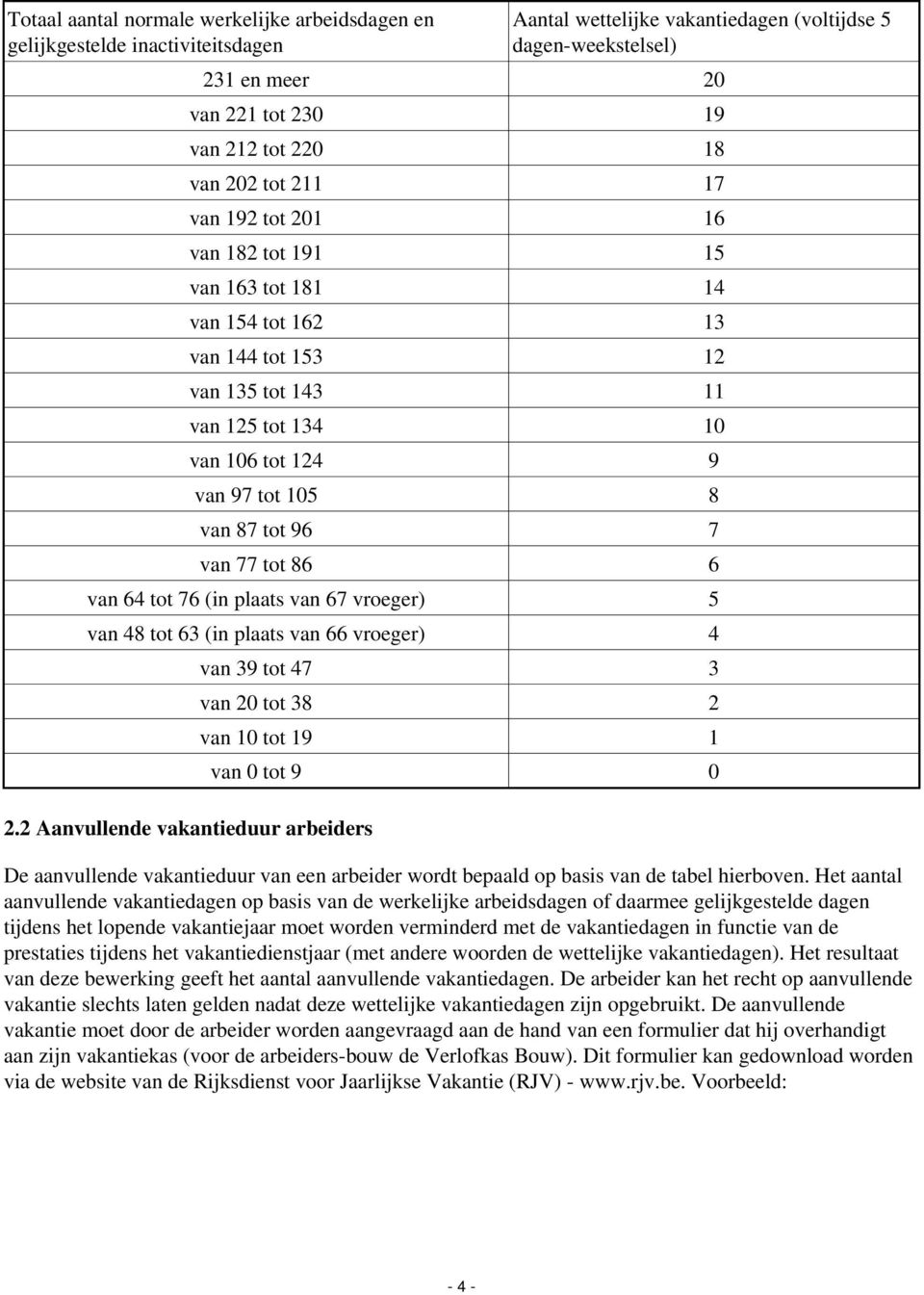 96 7 van 77 tot 86 6 van 64 tot 76 (in plaats van 67 vroeger) 5 van 48 tot 63 (in plaats van 66 vroeger) 4 2.